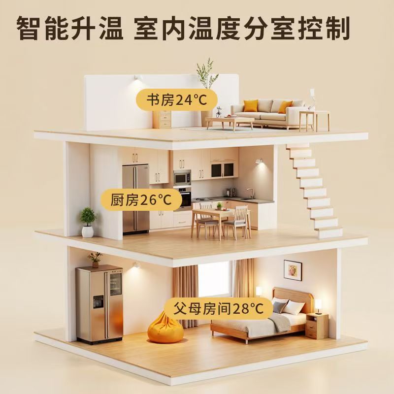 邵东 石墨烯电地暖公司哪家好？户型适配方案指南